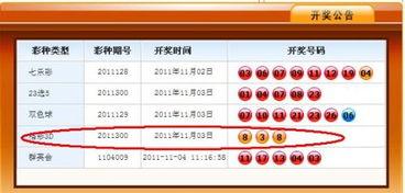 昨晚3d中奖号,幸运之神的青睐瞬间揭晓！”