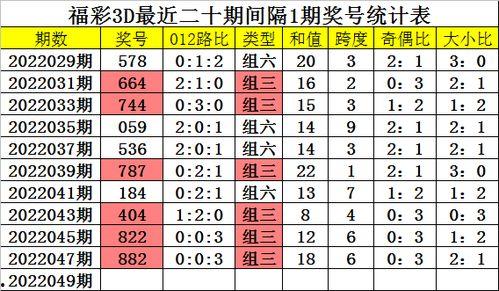 3d彩吧图库第四版,视觉盛宴，创意无限