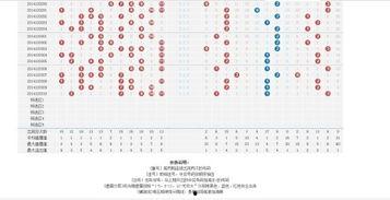 哈尔滨11选五走势图,趋势分析及预测策略