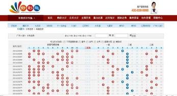 哈尔滨11选五走势图,趋势分析及预测策略