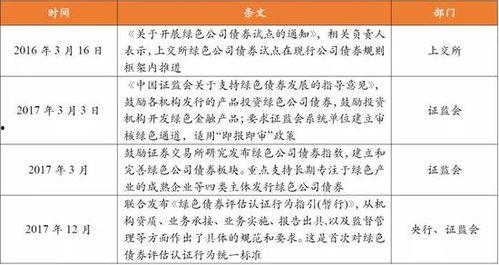 河北快三形态走势图