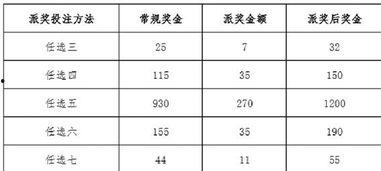 浙江福彩快乐12开奖结果,精彩瞬间回顾