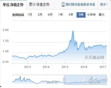 舟山飞鱼今日走势图,涨跌起伏，市场动态一览