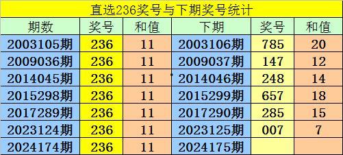 3d专家预测号码今天,今日号码揭晓，揭秘中奖密码